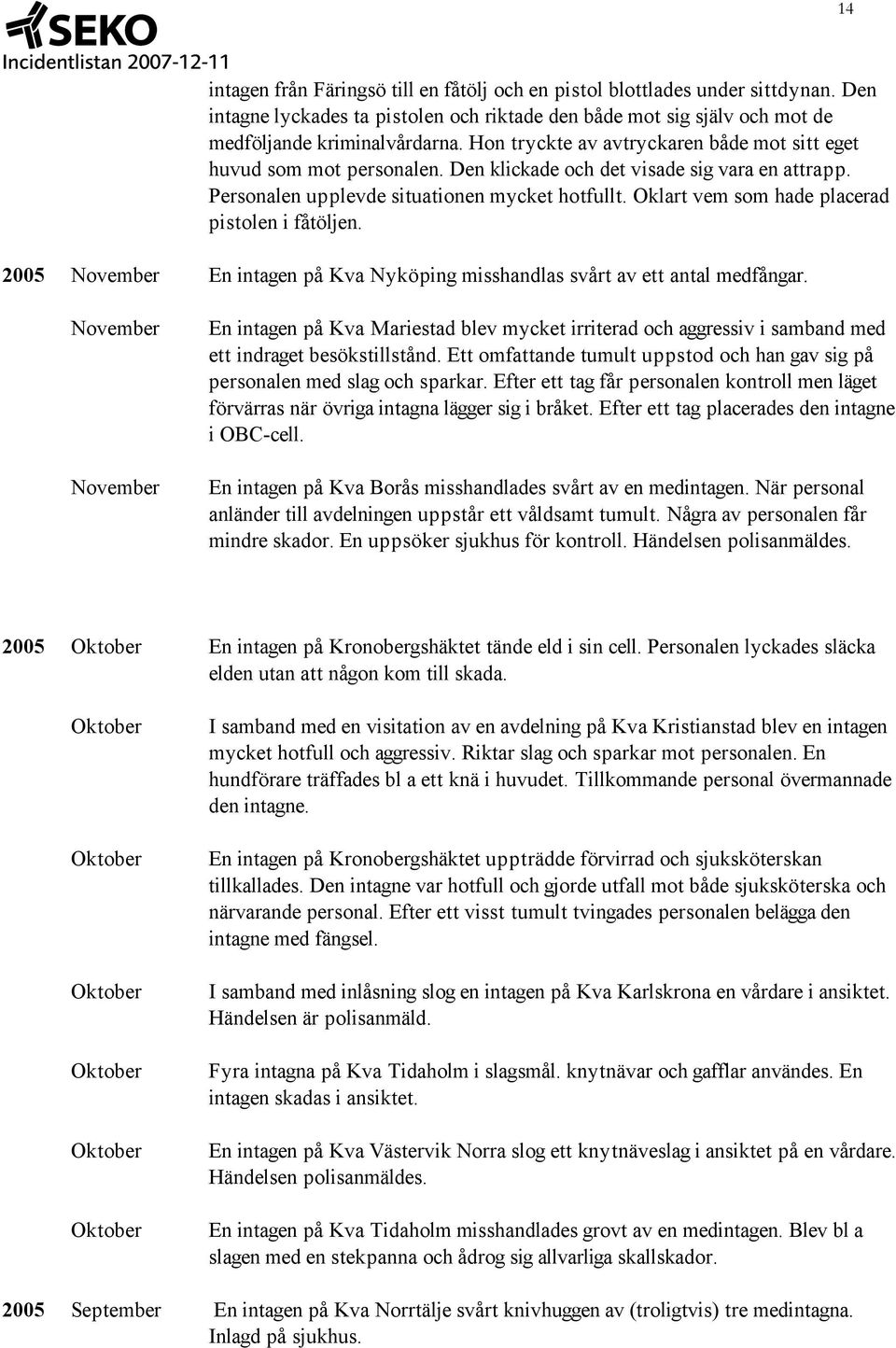 Oklart vem som hade placerad pistolen i fåtöljen. 2005 En intagen på Kva Nyköping misshandlas svårt av ett antal medfångar.