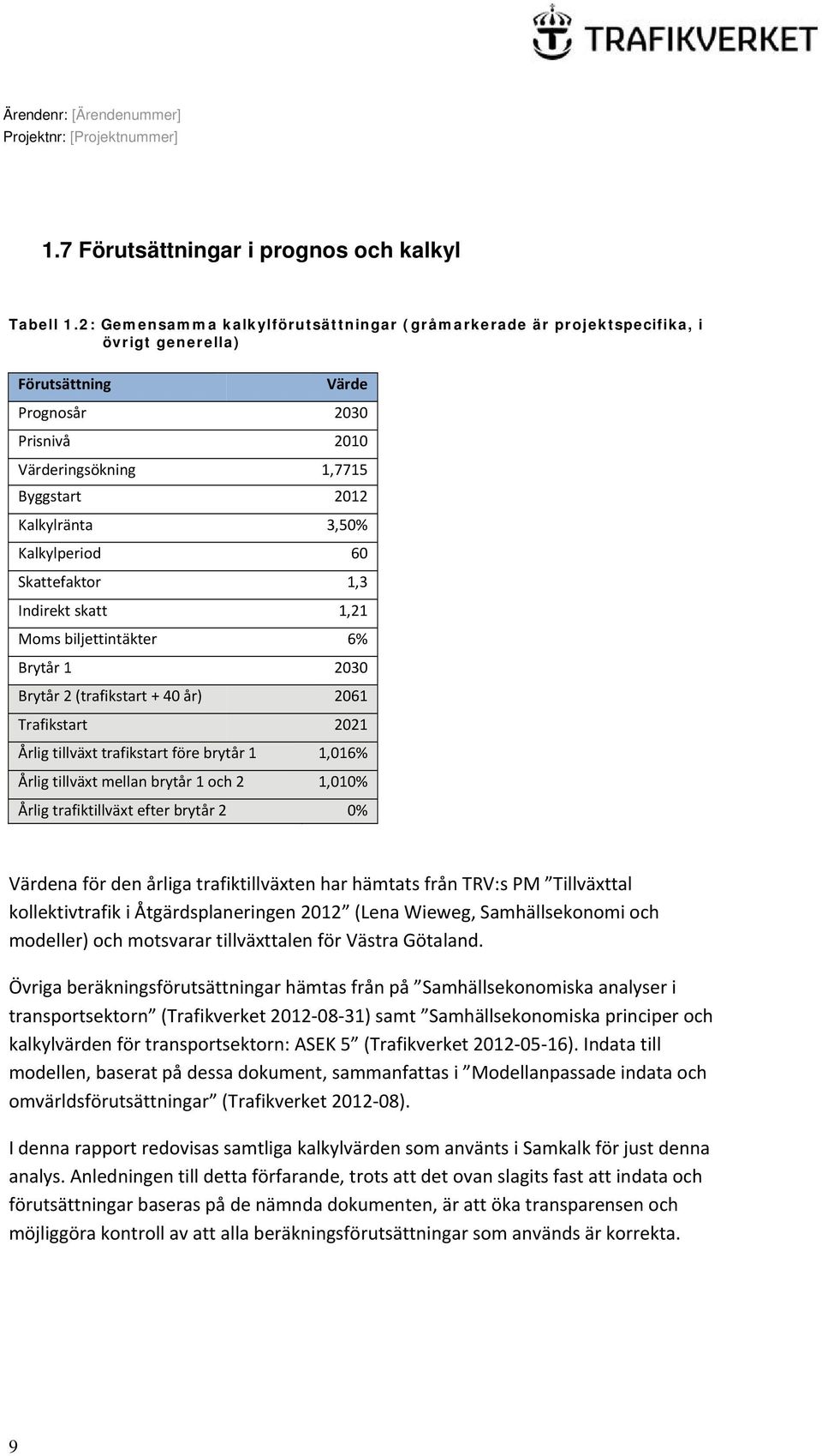 Kalkylperiod 60 Skattefaktor 1,3 Indirekt skatt 1,21 Moms biljettintäkter 6% Brytår 1 2030 Brytår 2 (trafikstart + 40 år) 2061 Trafikstart 2021 Årlig tillväxt trafikstart före brytår 1 1,016% Årlig