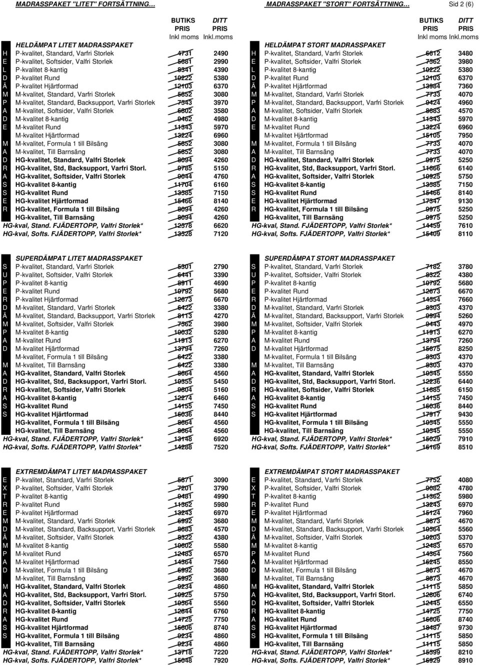 8-kantig 8341 4390 L P-kvalitet 8-kantig 10222 5380 D P-kvalitet Rund 10222 5380 D P-kvalitet Rund 12103 6370 Ä P-kvalitet Hjärtformad 12103 6370 Ä P-kvalitet Hjärtformad 13984 7360 M M-kvalitet,