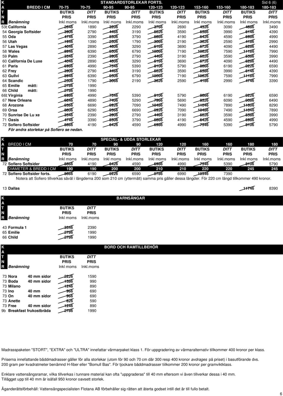 PRIS PRIS R Benämning 53bCalifornia 2646 1890 3206 2290 3766 2690 4326 3090 4886 3490 54 Georgia Softsider 3906 2790 4466 3190 5026 3590 5586 3990 6146 4390 55 Oda 4746 3390 5306 3790 5866 4190 6426