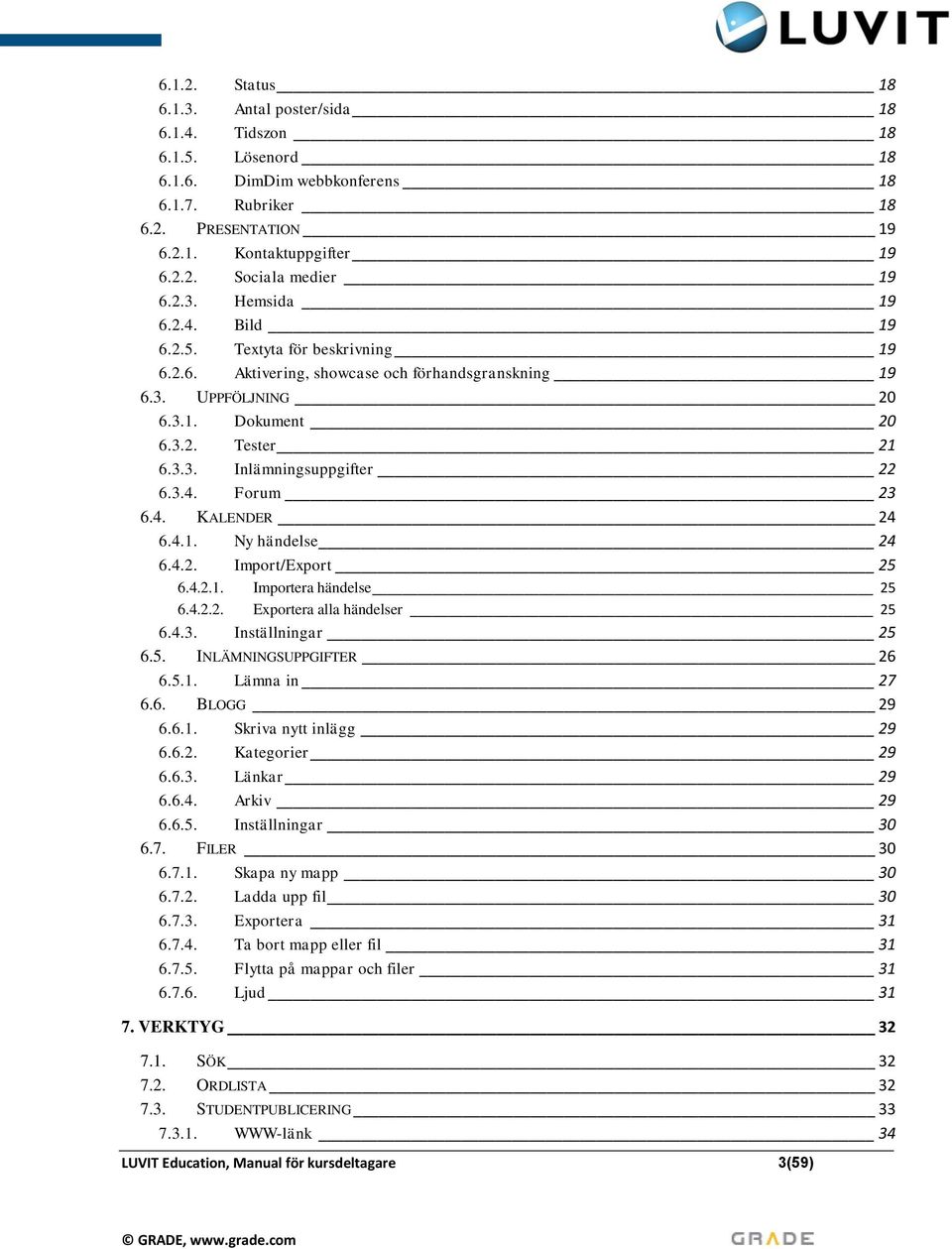 3.4. Forum 23 6.4. KALENDER 24 6.4.1. Ny händelse 24 6.4.2. Import/Export 25 6.4.2.1. Importera händelse 25 6.4.2.2. Exportera alla händelser 25 6.4.3. Inställningar 25 6.5. INLÄMNINGSUPPGIFTER 26 6.