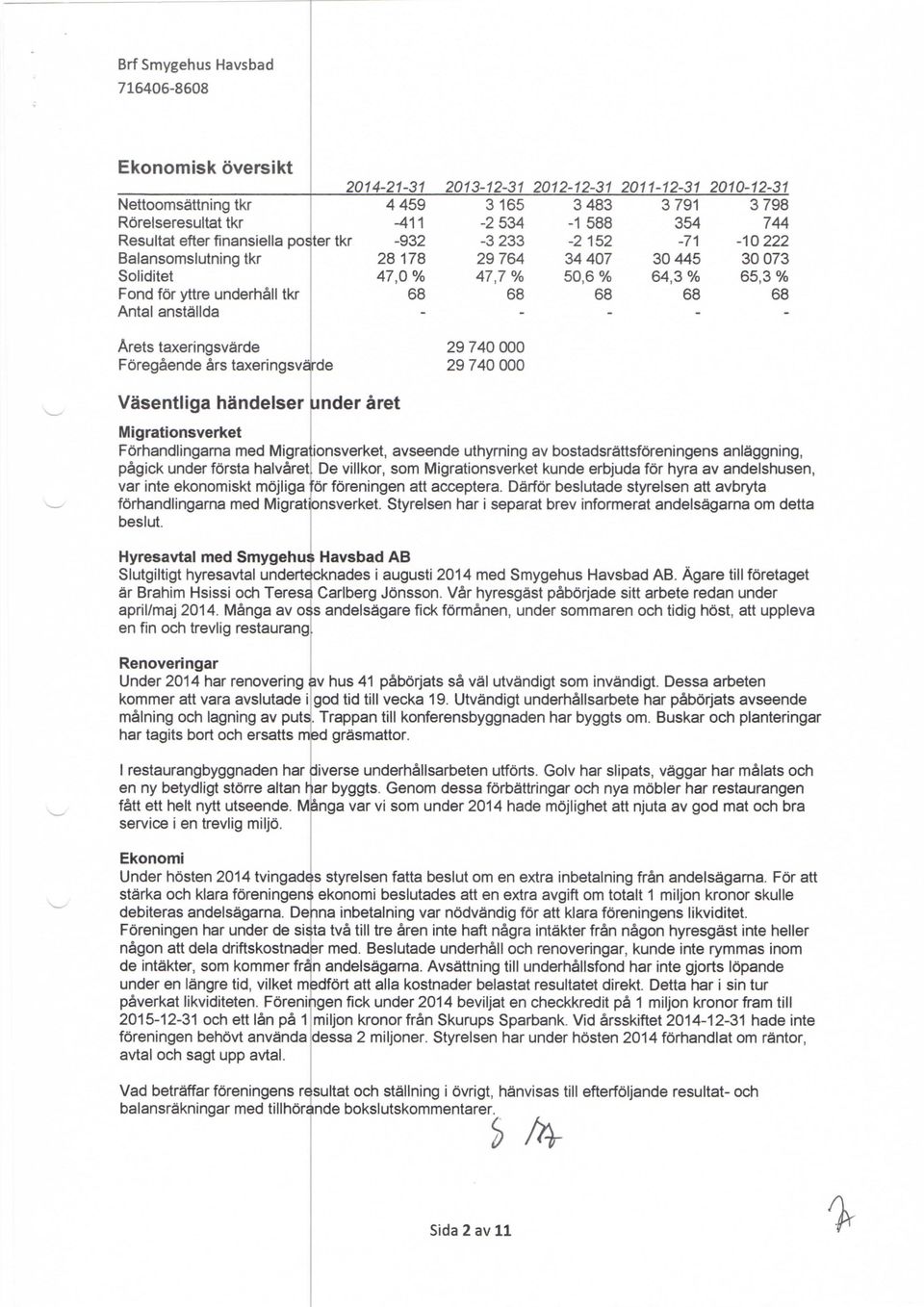 Arets taxeringsvarde ' 29 740 000 Foregaende ars taxeringsvarde 29 740 000 Vasentliga handelser under aret Migrationsverket Forhandlingarna med Migrationsverket, avseende uthyrning av