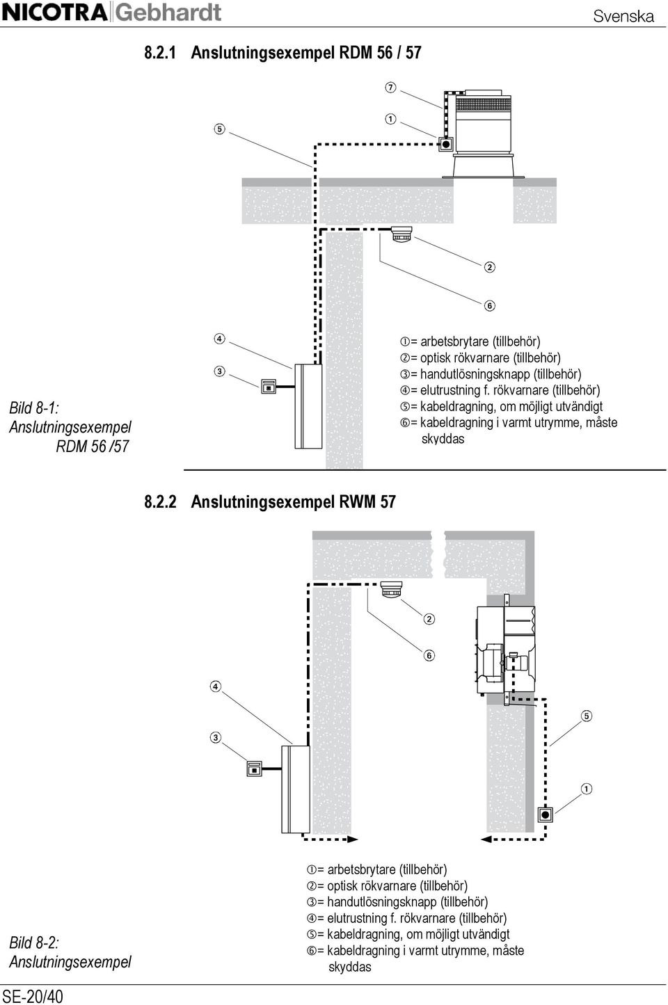 rökvarnare (tillbehör) = kabeldragning, om möjligt utvändigt = kabeldragning i varmt utrymme, måste skyddas = kabelskyddsrör med kabel (ingår i leveransen) 8.