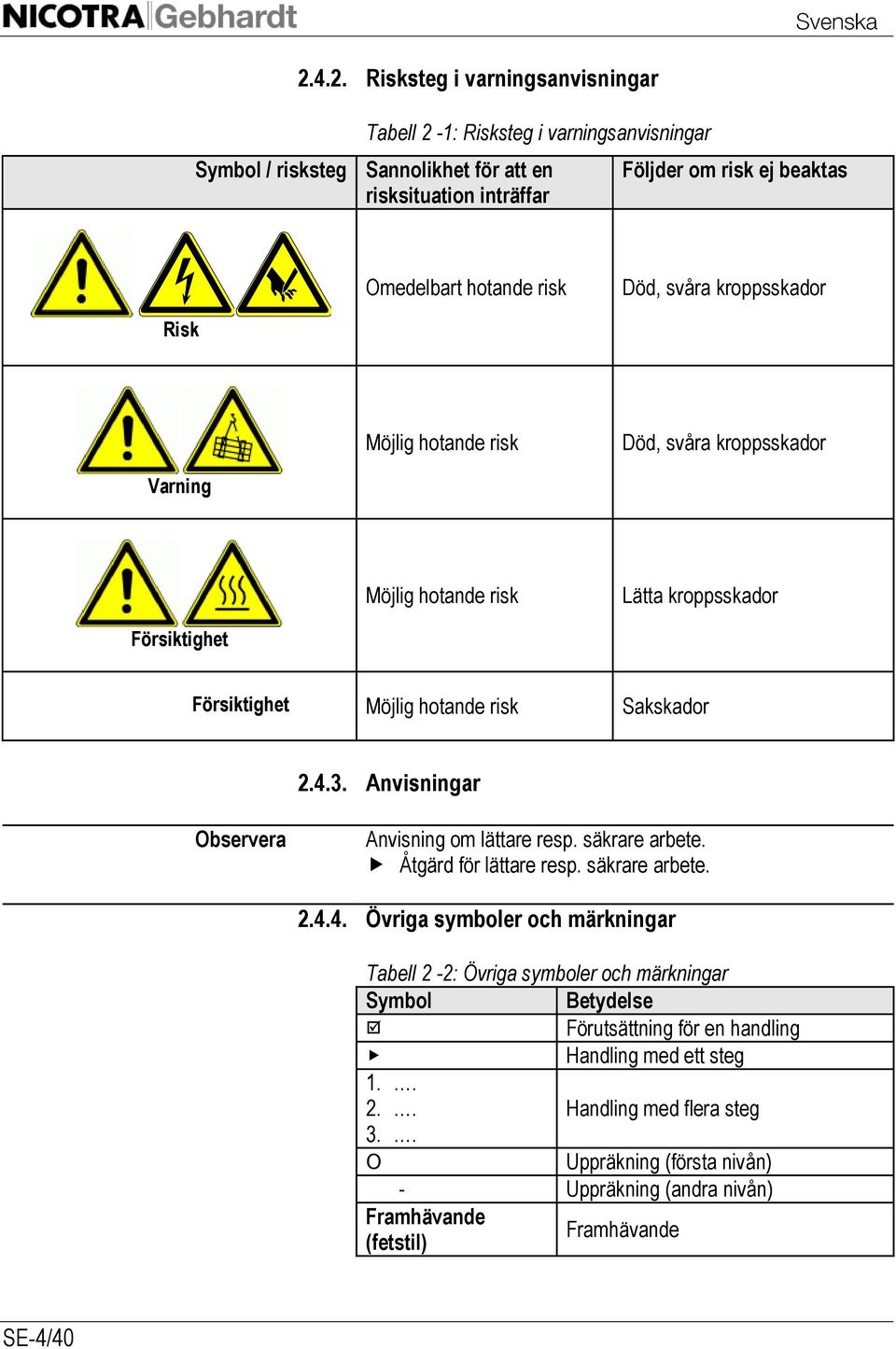 Anvisningar Observera Anvisning om lättare resp. säkrare arbete. Åtgärd för lättare resp. säkrare arbete. 2.4.