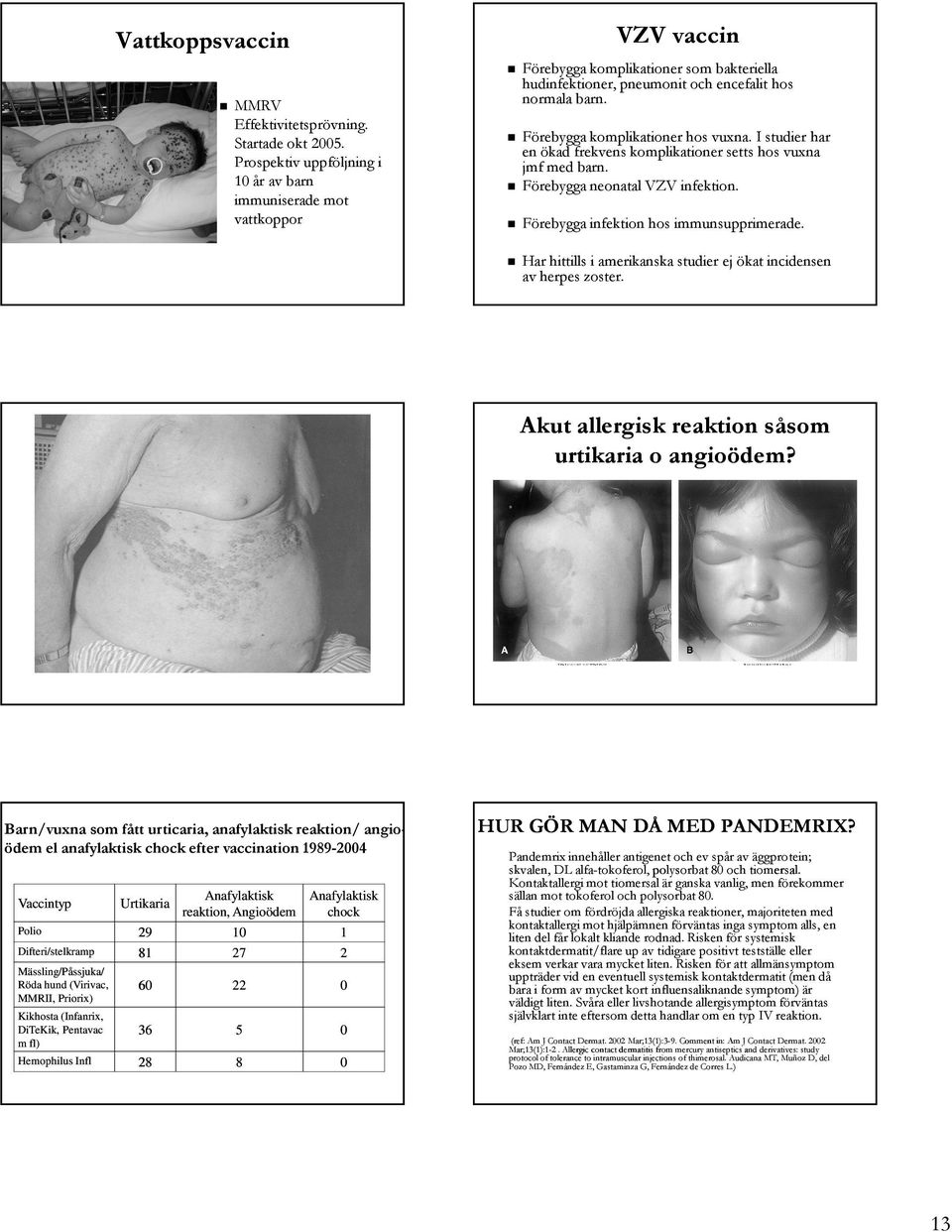 Förebygga komplikationer hos vuxna. I studier har en ökad frekvens komplikationer setts hos vuxna jmf med barn. Förebygga neonatal VZV infektion. Förebygga infektion hos immunsupprimerade.