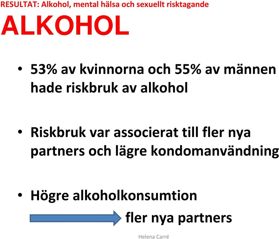 alkohol Riskbruk var associerat till fler nya partners och