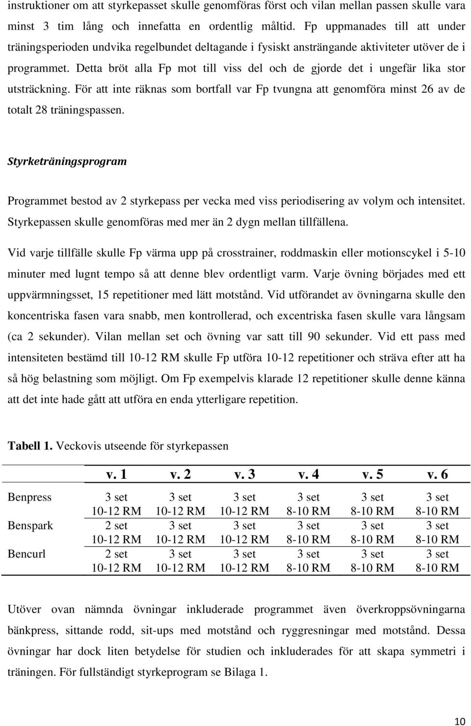 Detta bröt alla Fp mot till viss del och de gjorde det i ungefär lika stor utsträckning. För att inte räknas som bortfall var Fp tvungna att genomföra minst 26 av de totalt 28 träningspassen.