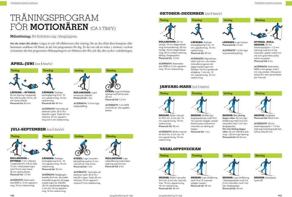 Är du van vid att träna 5 timmar i veckan så kommer det här programmet förhoppningsvis att förbättra ditt flås och öka din styrka i stakåkningen. APRIL JUNI (ca 4 tim/v.