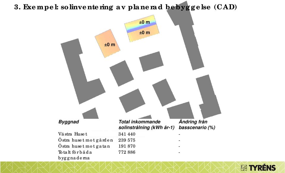 basscenario (%) Västra Huset 341 440 - Östra huset mot gården 239