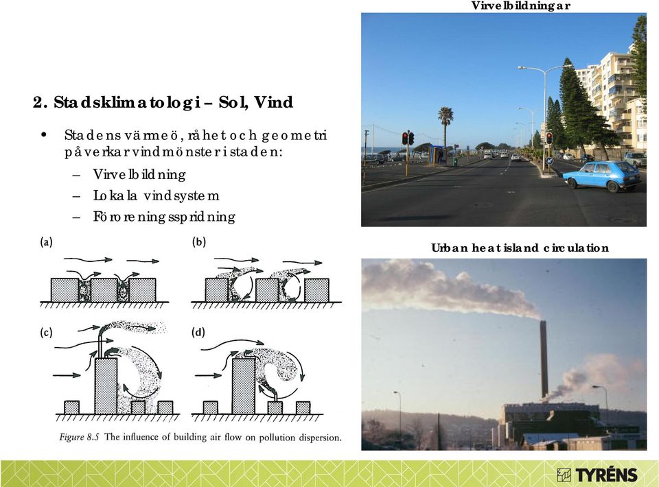 och geometri påverkar vindmönster i staden: