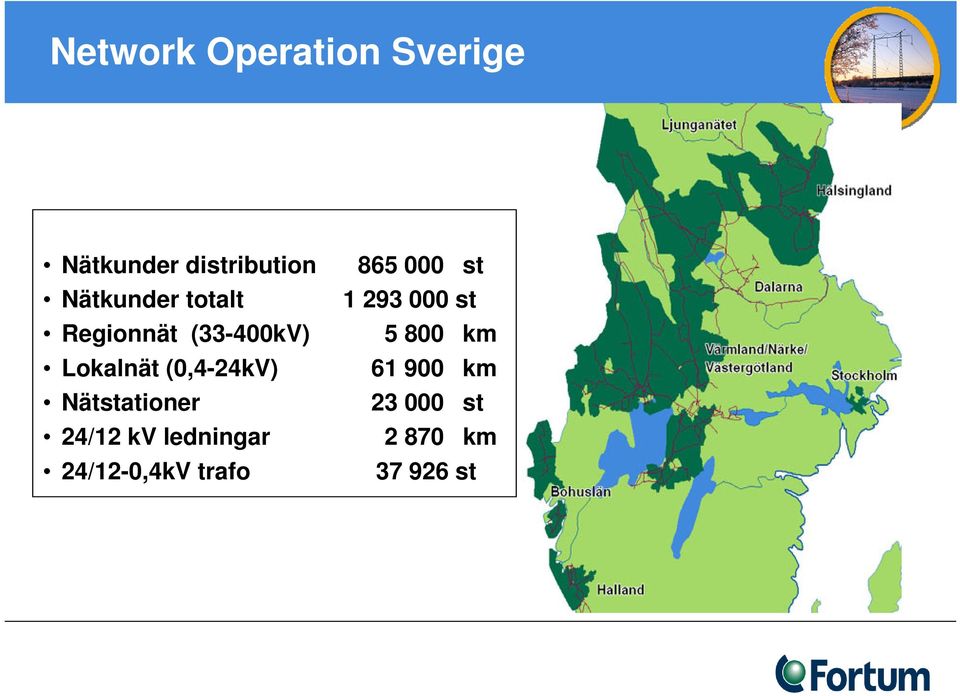 800 km Lokalnät (0,4-24kV) 61 900 km Nätstationer 23 000