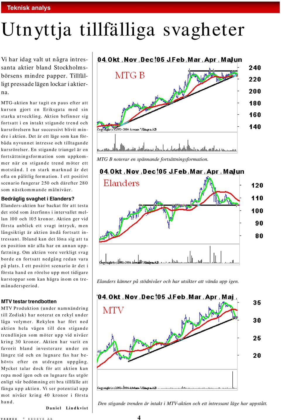 Aktien befinner sig fortsatt i en intakt stigande trend och kursrörelsern har successivt blivit mindre i aktien. Det är ett läge som kan förbåda nyvunnet intresse och tilltagande kursrörelser.