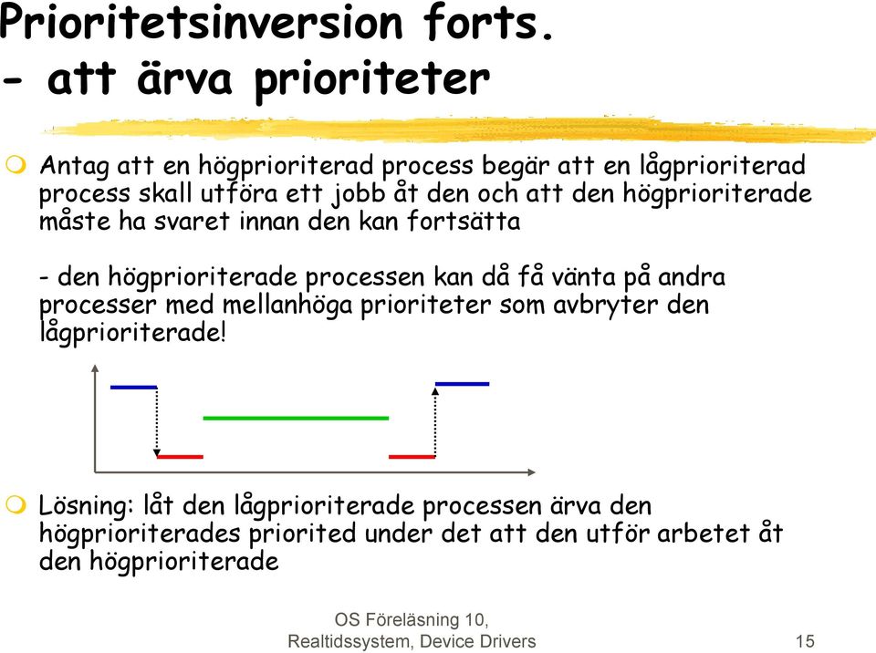 att den högprioriterade måste ha svaret innan den kan fortsätta - den högprioriterade processen kan då få vänta på andra