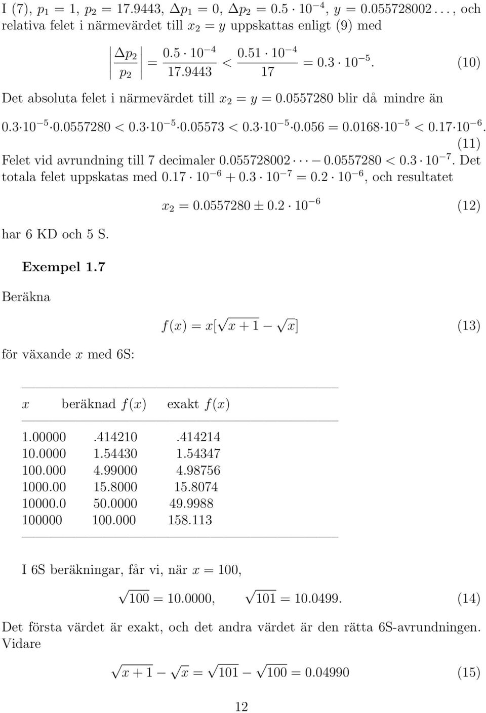 (11) Felet vid avrundning till 7 decimaler 0.055728002 0.0557280 < 0.3 10 7. Det totala felet uppskatas med 0.17 10 6 + 0.3 10 7 = 0.2 10 6, och resultatet har 6 KD och 5 S. Exempel 1.