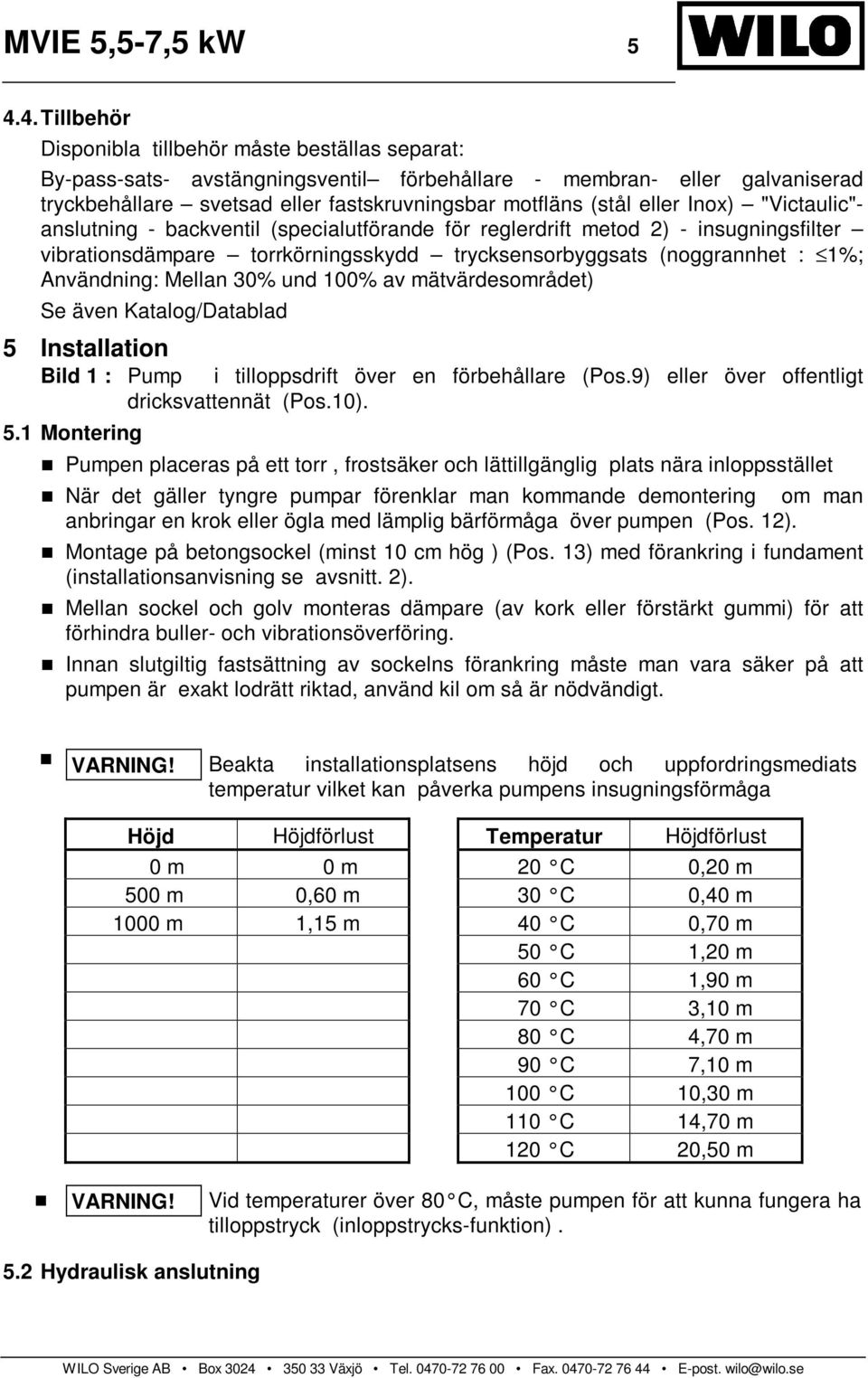 eller Inox) "Victaulic"- anslutning - backventil (specialutförande för reglerdrift metod 2) - insugningsfilter vibrationsdämpare torrkörningsskydd trycksensorbyggsats (noggrannhet : 1%; Användning: