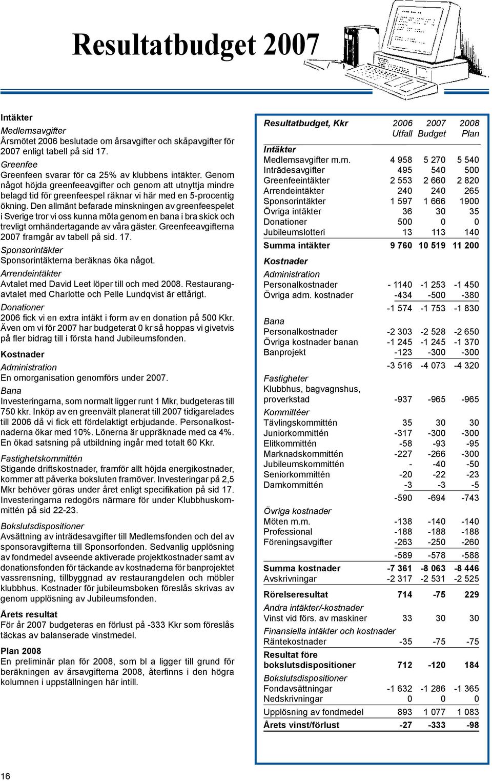 Den allmänt befarade minskningen av greenfeespelet i Sverige tror vi oss kunna möta genom en bana i bra skick och trevligt omhändertagande av våra gäster.