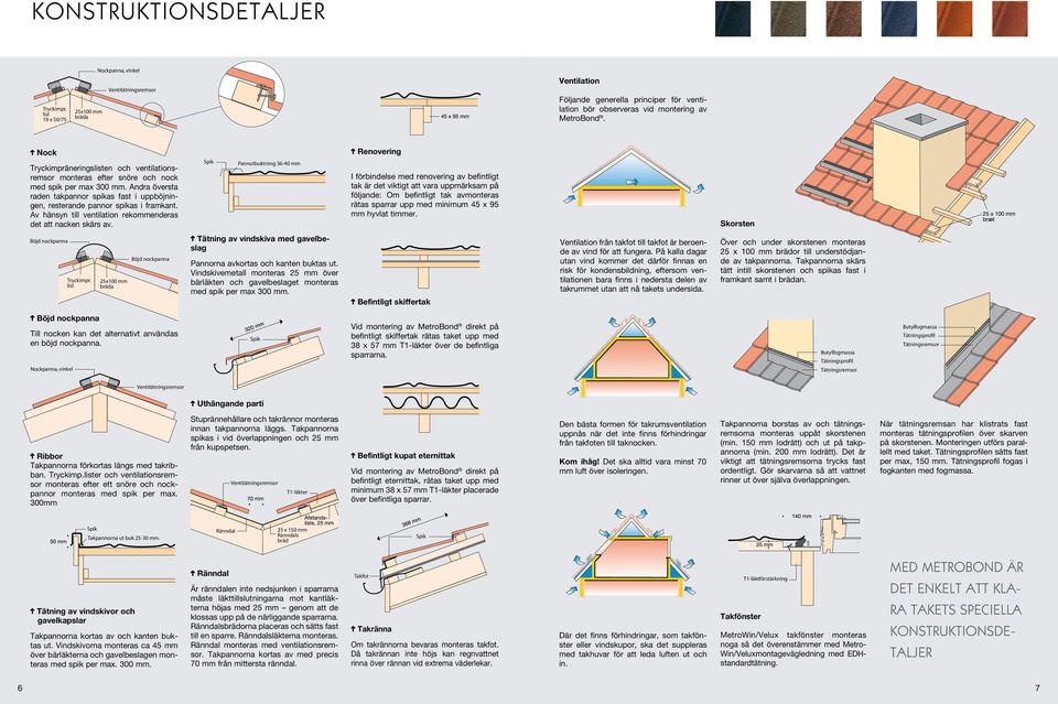 Andra översta raden takpannor spikas fast i uppböjningen, resterande pannor spikas i framkant. Av hänsyn till ventilation rekommenderas det att nacken skärs av.