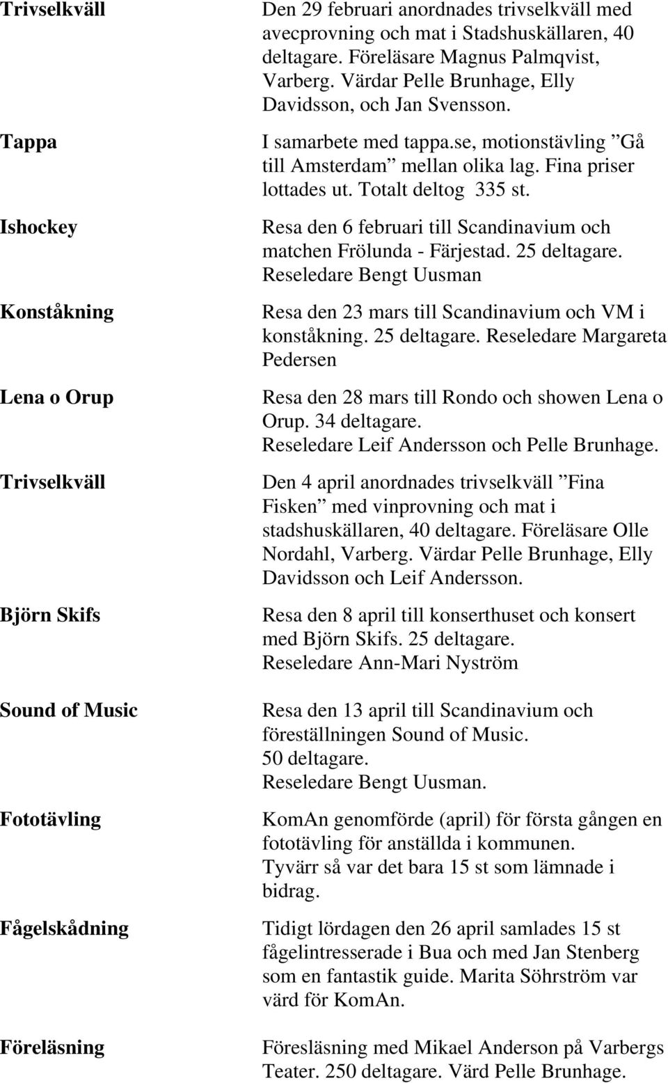 se, motionstävling Gå till Amsterdam mellan olika lag. Fina priser lottades ut. Totalt deltog 335 st. Resa den 6 februari till Scandinavium och matchen Frölunda - Färjestad. 25 deltagare.