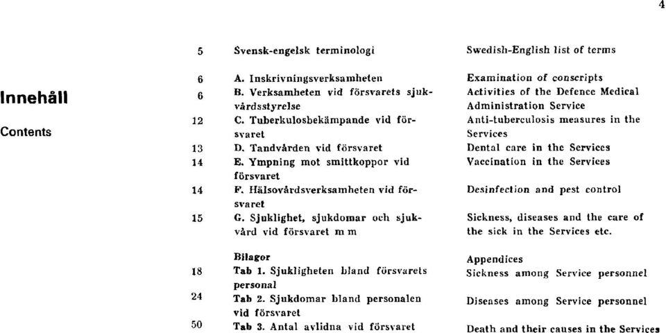 Sjukligheten bland försvarets personal 24 Tab 2. Sjukdomar bland personalen vid försvaret 50 Tab 3.