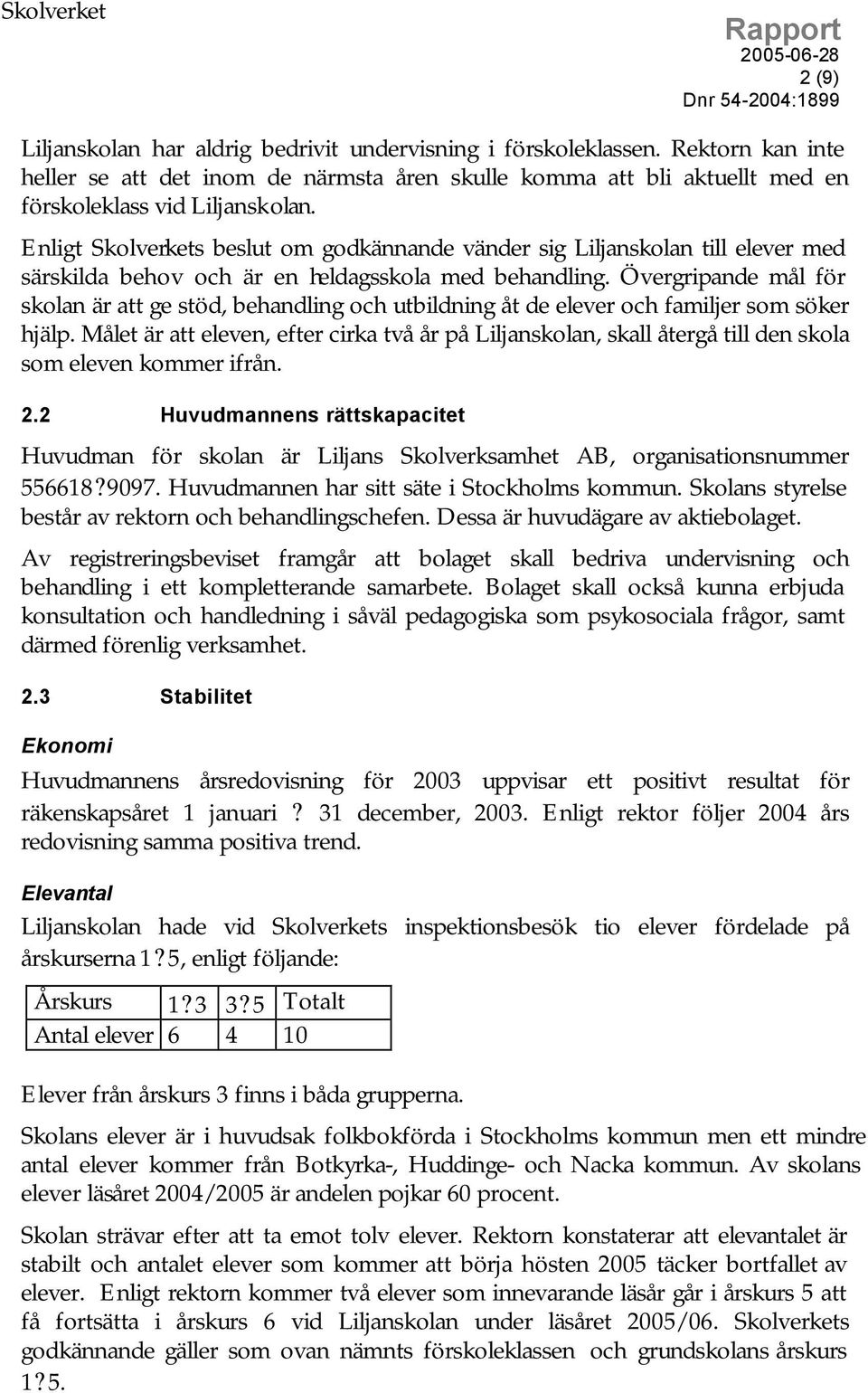 Övergripande mål för skolan är att ge stöd, behandling och utbildning åt de elever och familjer som söker hjälp.