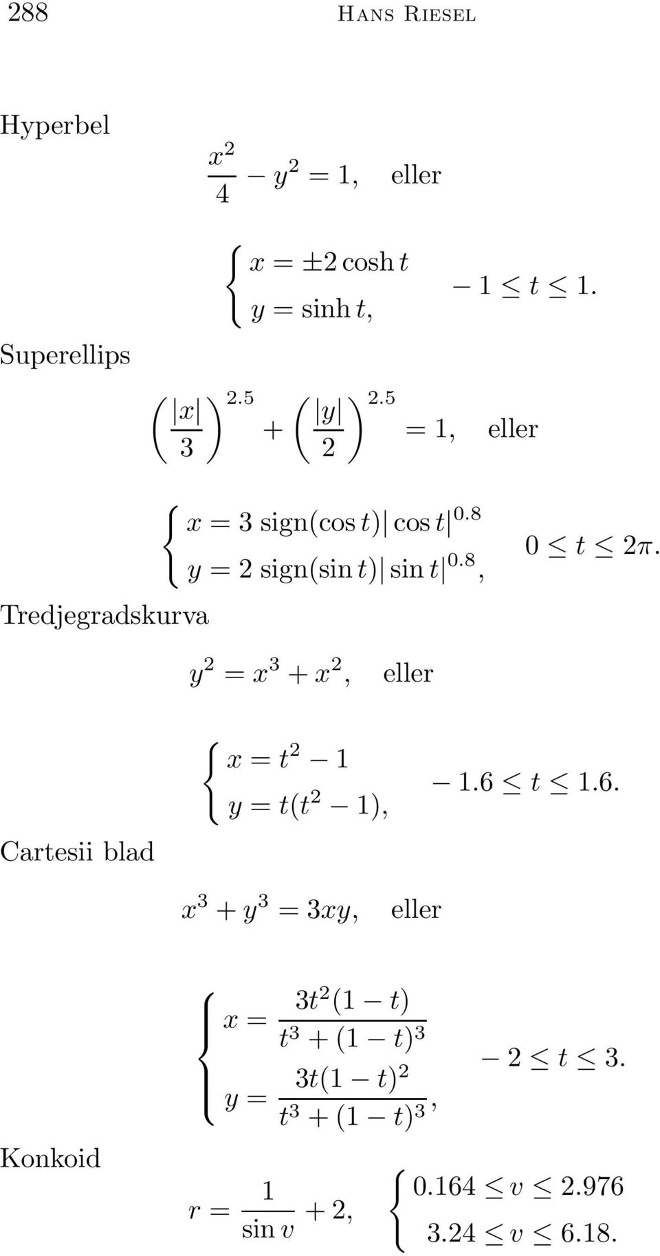 8 y = sign(sin t) sin t 0.