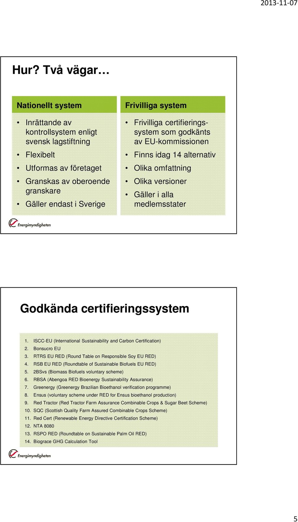 ISCC-EU (International Sustainability and Carbon Certification) 2. Bonsucro EU 3. RTRS EU RED (Round Table on Responsible Soy EU RED) 4. RSB EU RED (Roundtable of Sustainable Biofuels EU RED) 5.