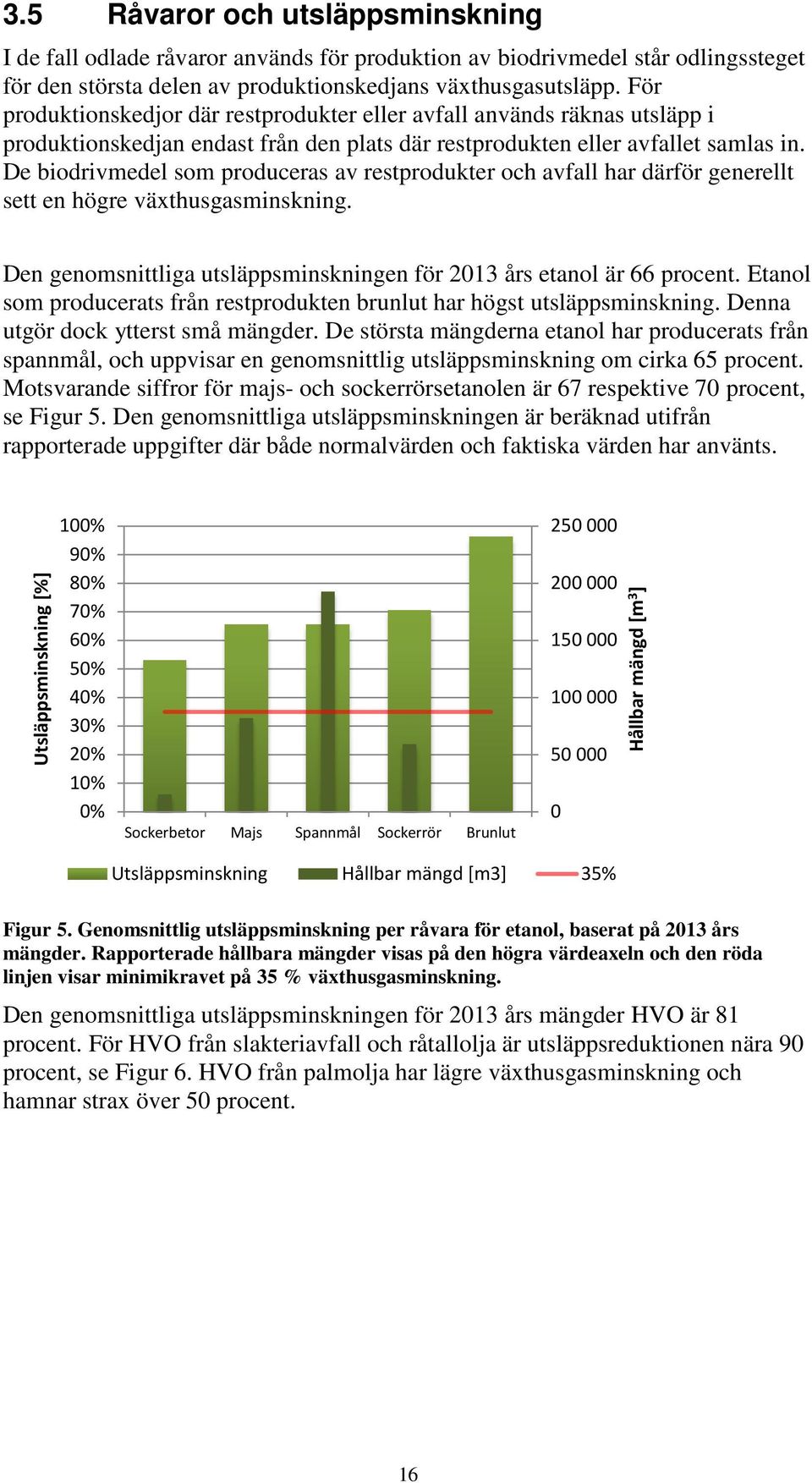 De biodrivmedel som produceras av restprodukter och avfall har därför generellt sett en högre växthusgasminskning. Den genomsnittliga utsläppsminskningen för 2013 års etanol är 66 procent.