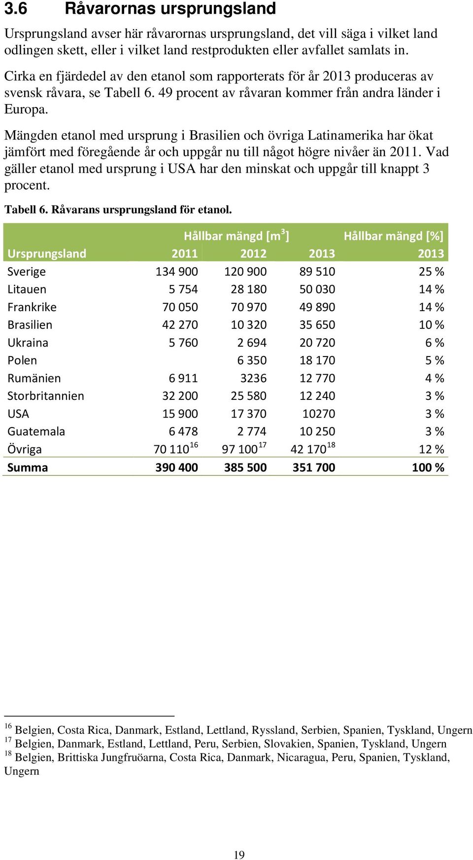 Mängden etanol med ursprung i Brasilien och övriga Latinamerika har ökat jämfört med föregående år och uppgår nu till något högre nivåer än 2011.