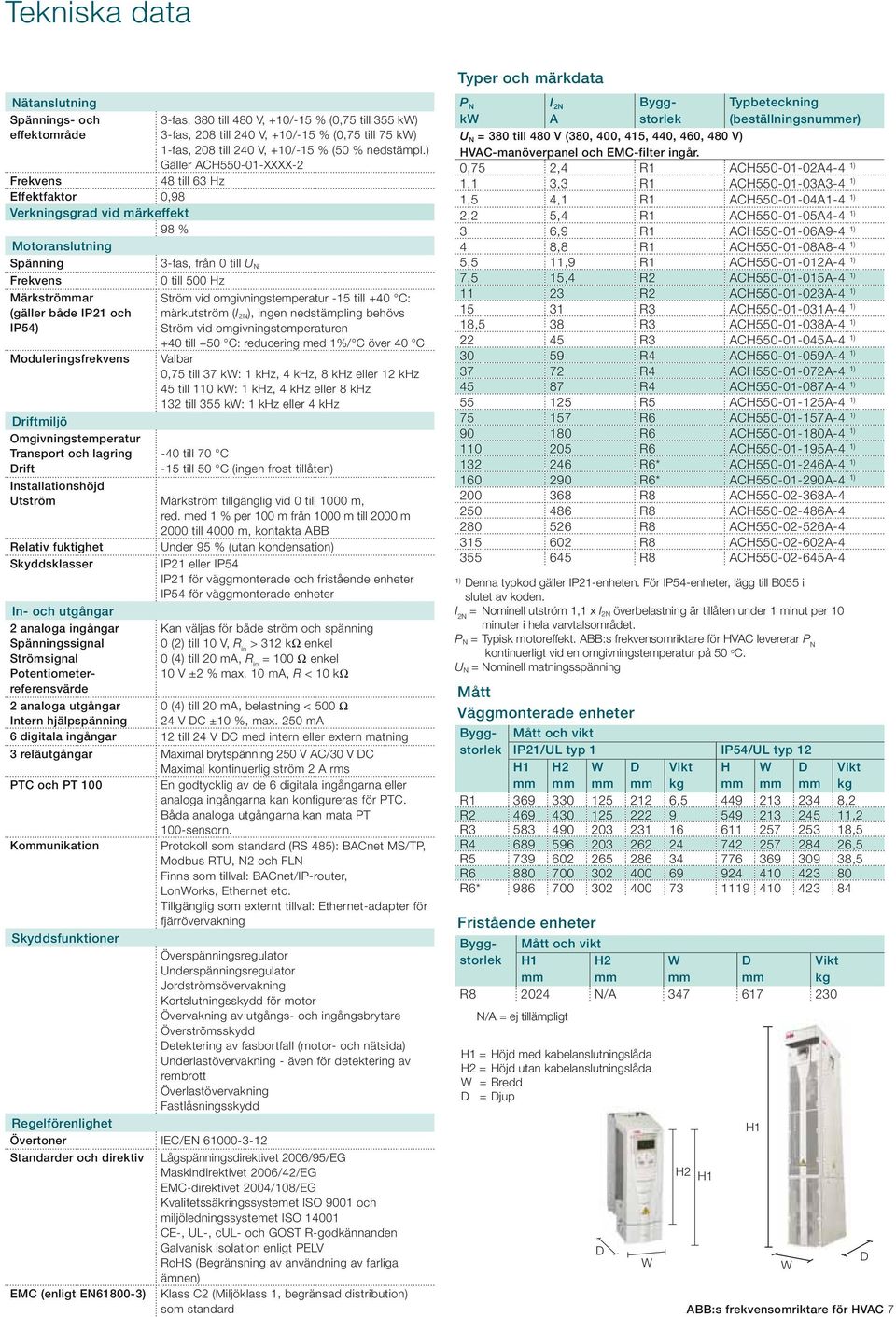 V, +10/-15 % (50 % nedstämpl.