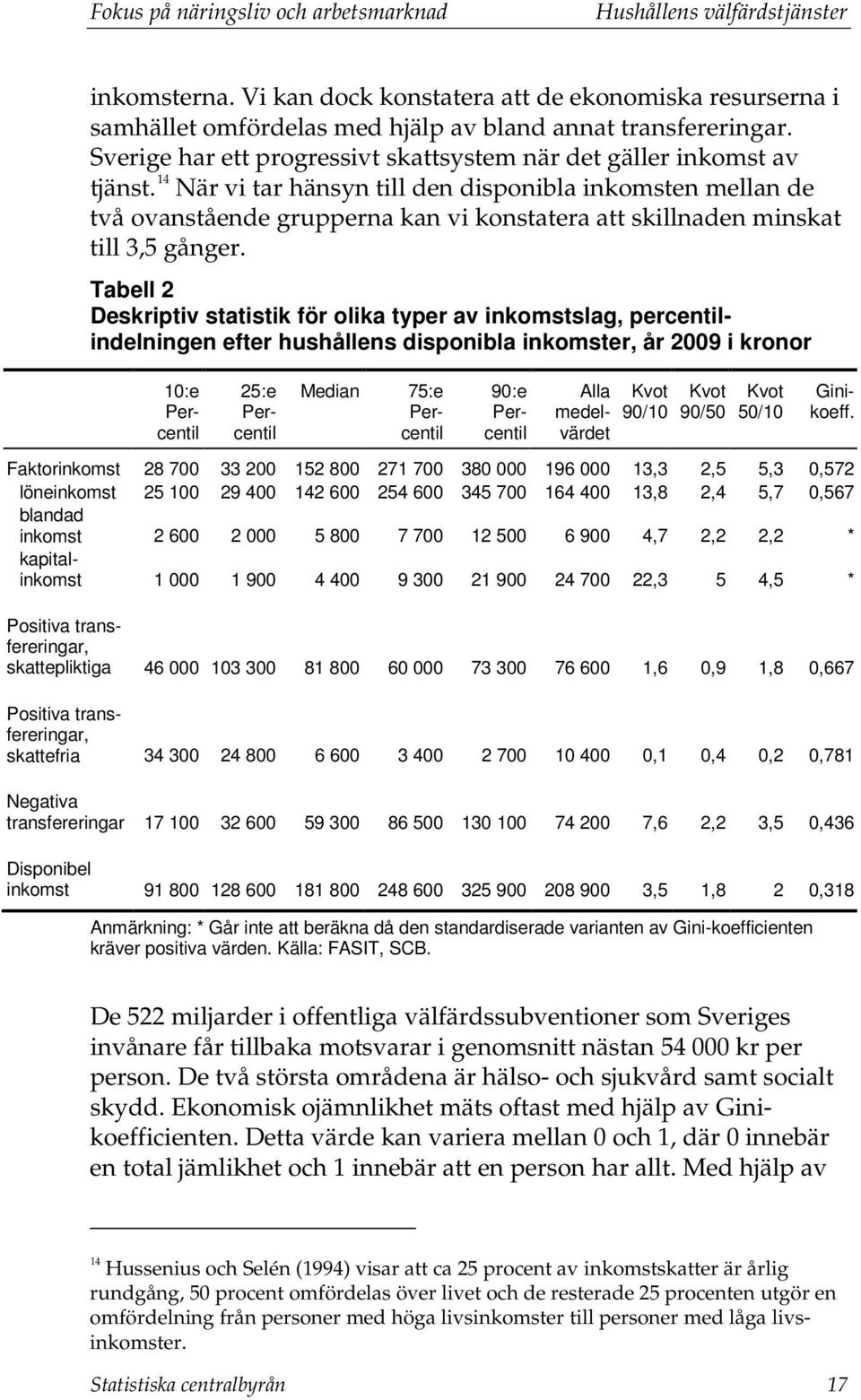 14 När vi tar hänsyn till den disponibla inkomsten mellan de två ovanstående grupperna kan vi konstatera att skillnaden minskat till 3,5 gånger.