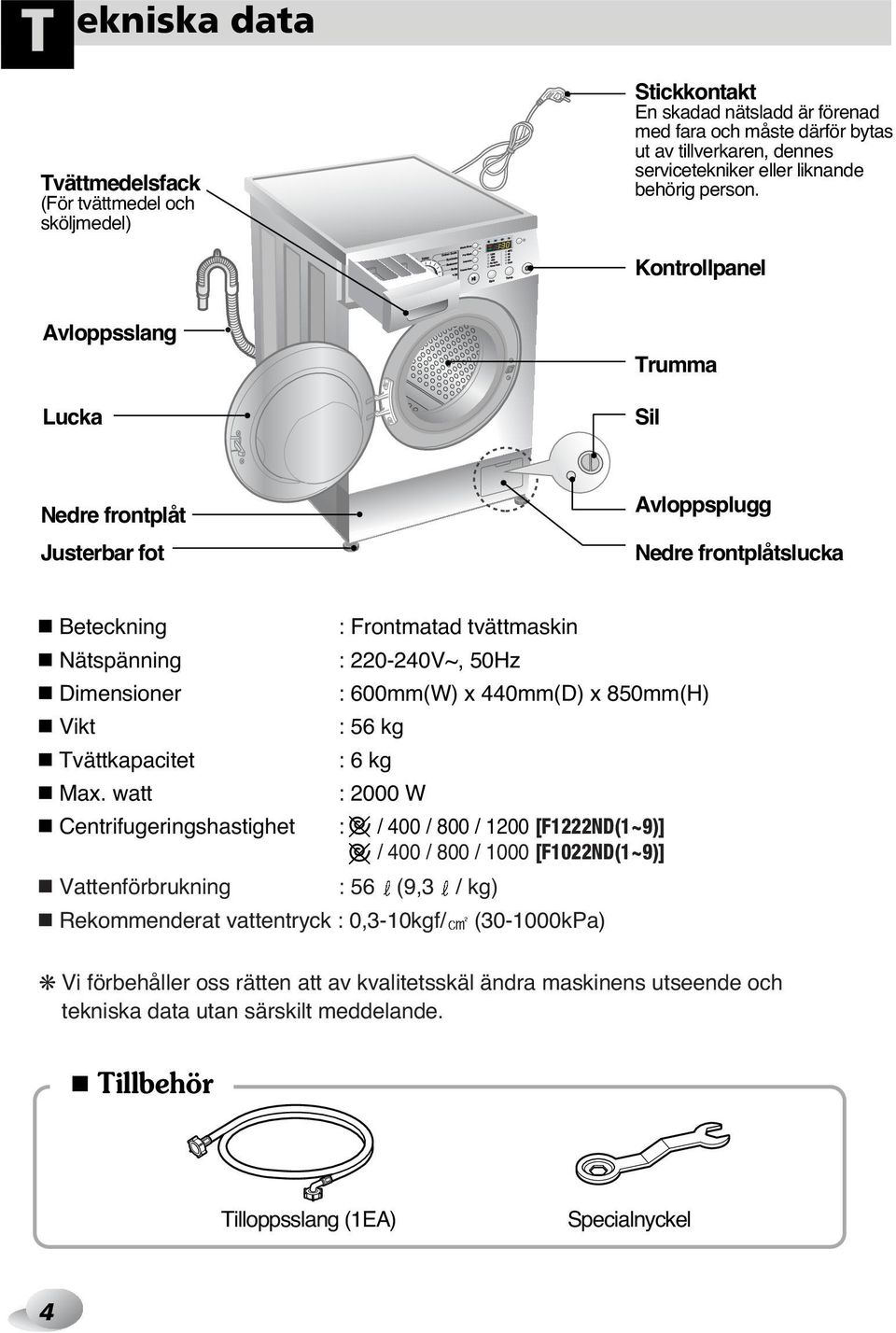 Kontrollpanel Avloppsslang Lucka Trumma Sil Nedre frontplåt Justerbar fot Avloppsplugg Nedre frontplåtslucka Beteckning : Frontmatad tvättmaskin Nätspänning : 220-240V~, 50Hz Dimensioner : 600mm(W) x