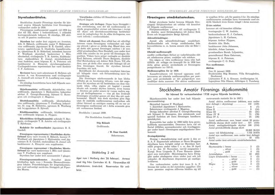 Föreningens medlemsantal uppgick vid 1938 års slut till 332, därav 1 hedersledamot, l utländsk korresponderande ledamot, 85 ständiga, 226 aktiva. och 14 passiva medlemmar.