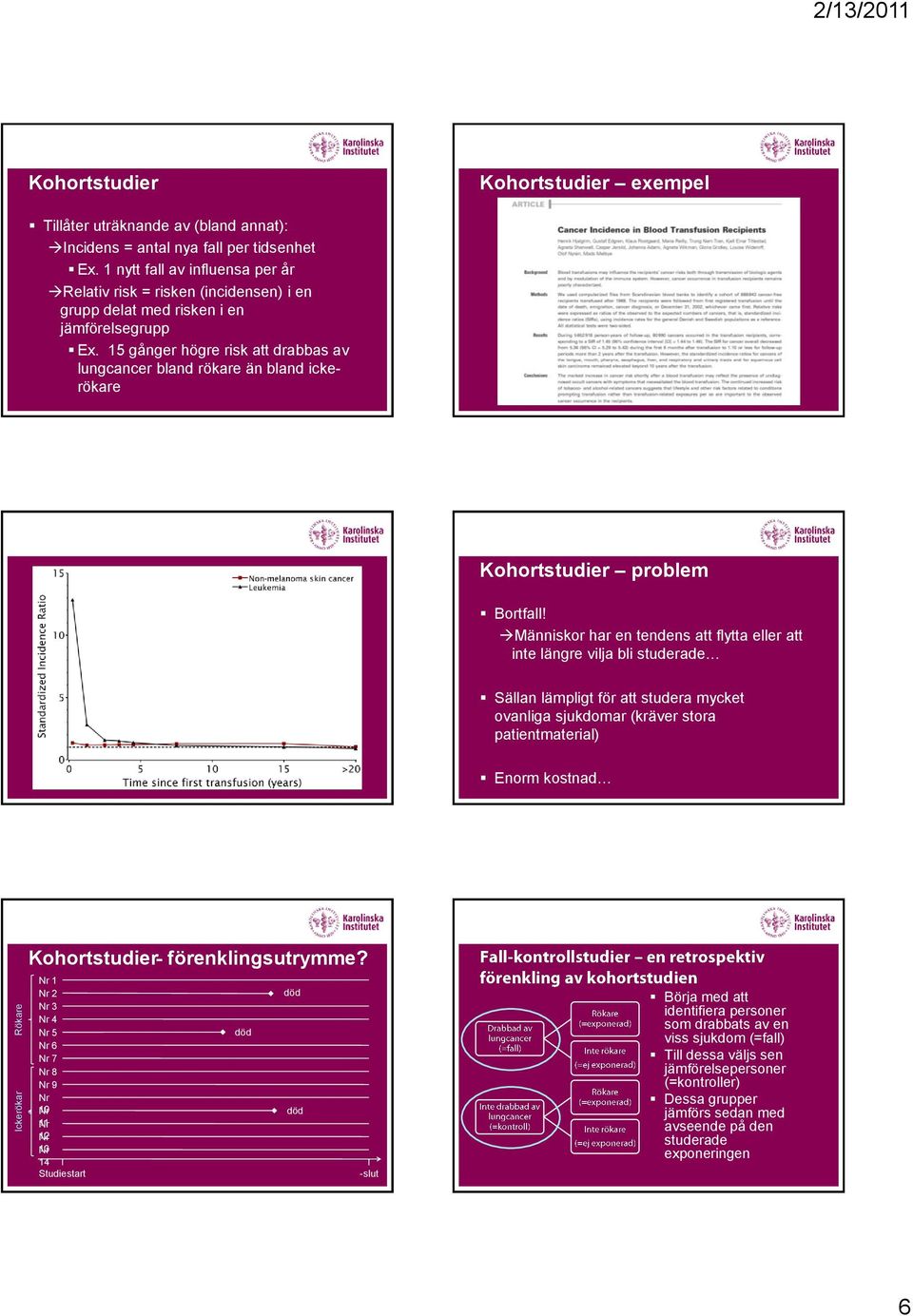 15 gånger högre risk att drabbas av lungcancer bland rökare än bland ickerökare Kohortstudier exempel Kohortstudier problem Bortfall!