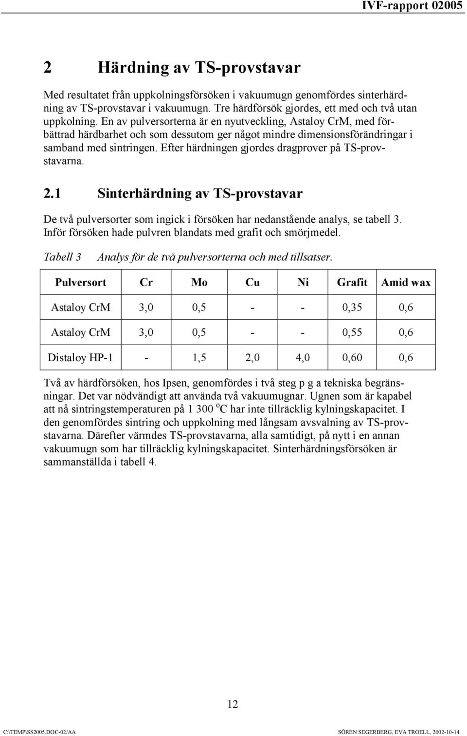 Efter härdningen gjordes dragprover på TS-provstavarna..1 Sinterhärdning av TS-provstavar De två pulversorter som ingick i försöken har nedanstående analys, se tabell 3.