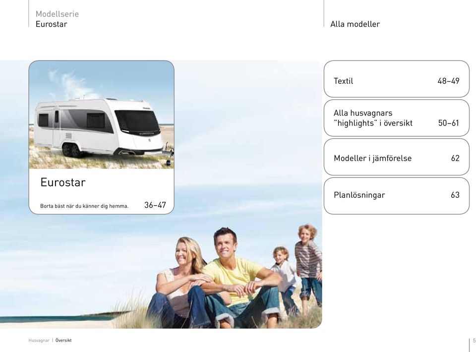 Modeller i jämförelse 62 Eurostar Borta bäst när du