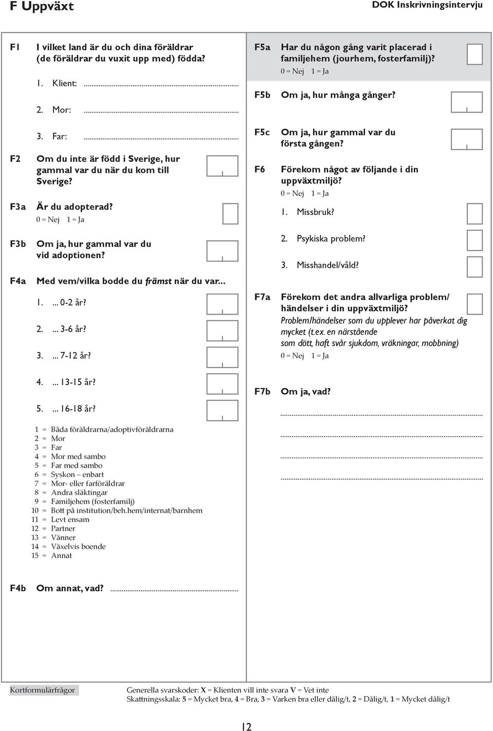 F6 Förekom något av följande i din uppväxtmiljö? Missbruk? F3b Om ja, hur gammal var du vid adoptionen? Psykiska problem? Misshandel/våld? F4a Med vem/vilka bodde du främst när du var...... 0-2 år?