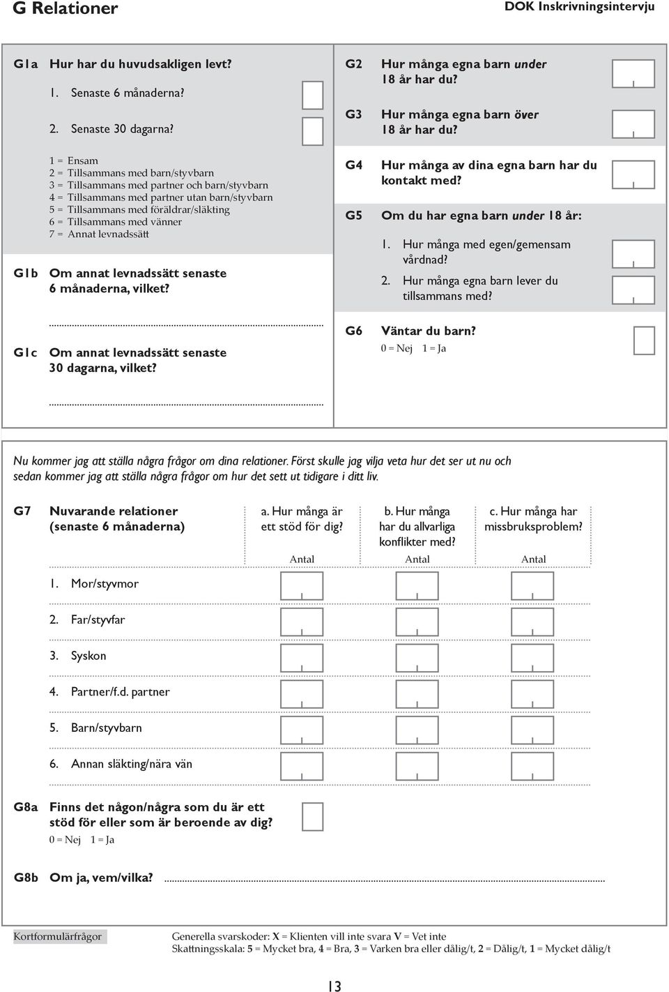 vänner 7 = Annat levnadssätt Om annat levnadssätt senaste 6 månaderna, vilket? G4 G5 Hur många av dina egna barn har du kontakt med?