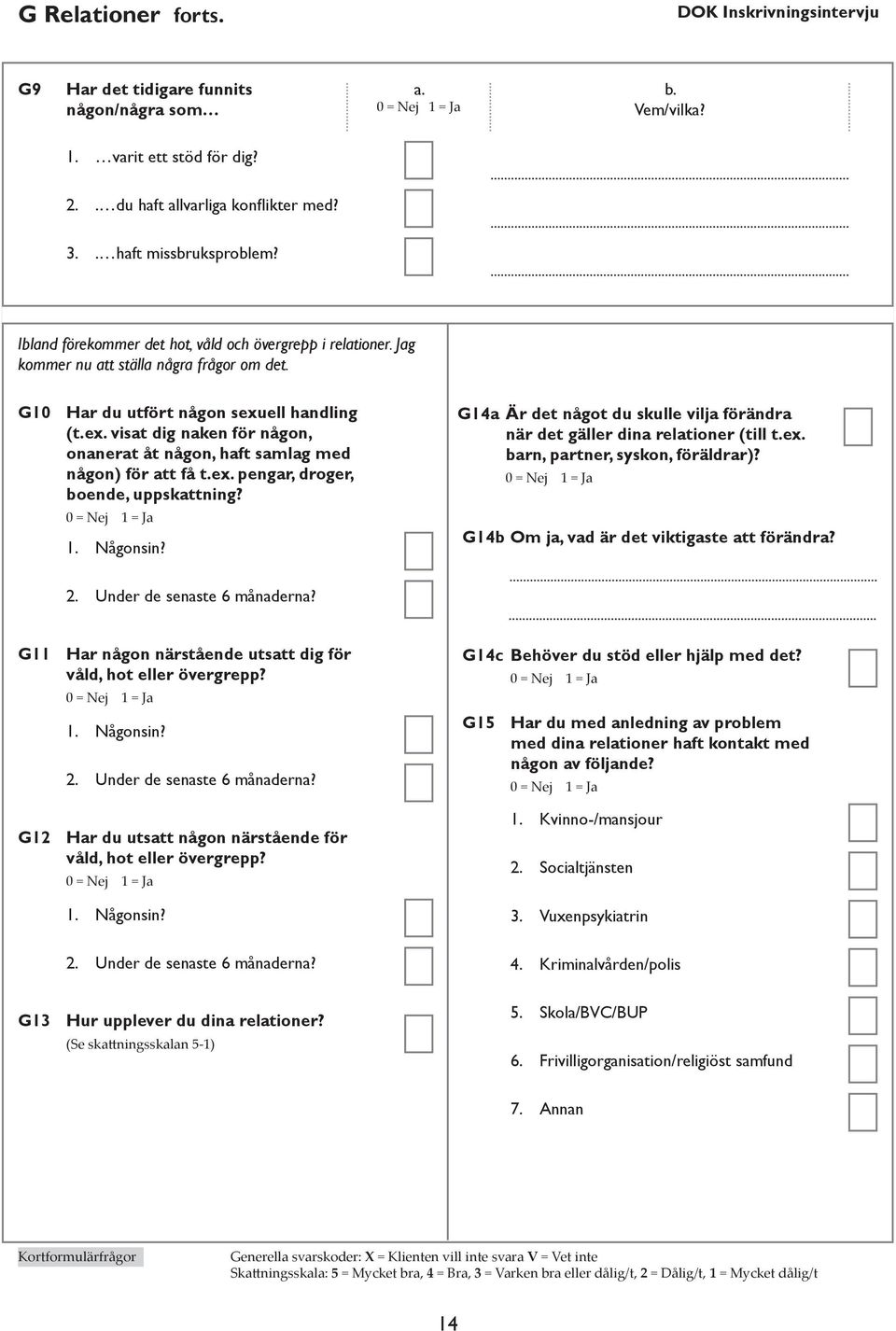 ell handling (t.ex. visat dig naken för någon, onanerat åt någon, haft samlag med någon) för att få t.ex. pengar, droger, boende, uppskattning? Någonsin?