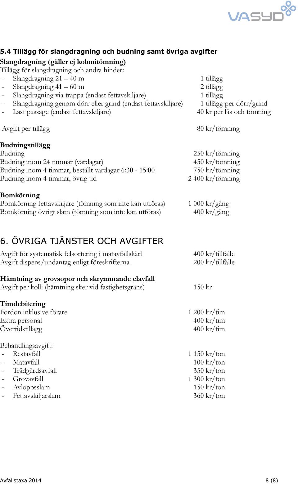 fettavskiljare) 40 kr per lås och tömning Avgift per tillägg Budningstillägg Budning Budning inom 24 timmar (vardagar) Budning inom 4 timmar, beställt vardagar 6:30-15:00 Budning inom 4 timmar, övrig