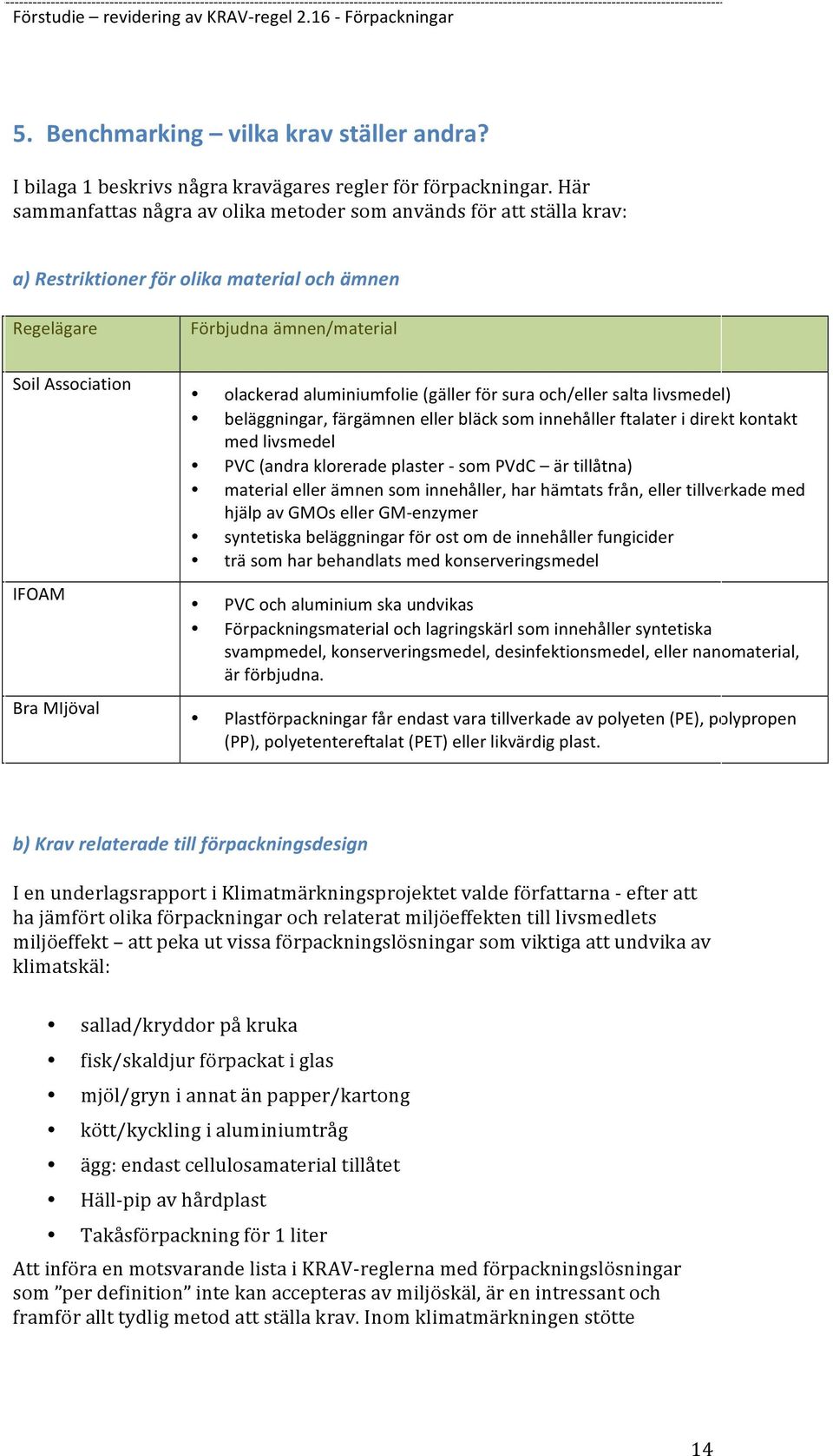 aluminiumfolie (gäller för sura och/eller salta livsmedel) beläggningar, färgämnen eller bläck som innehåller ftalater i direkt kontakt med livsmedel PVC (andra klorerade plaster - som PVdC är