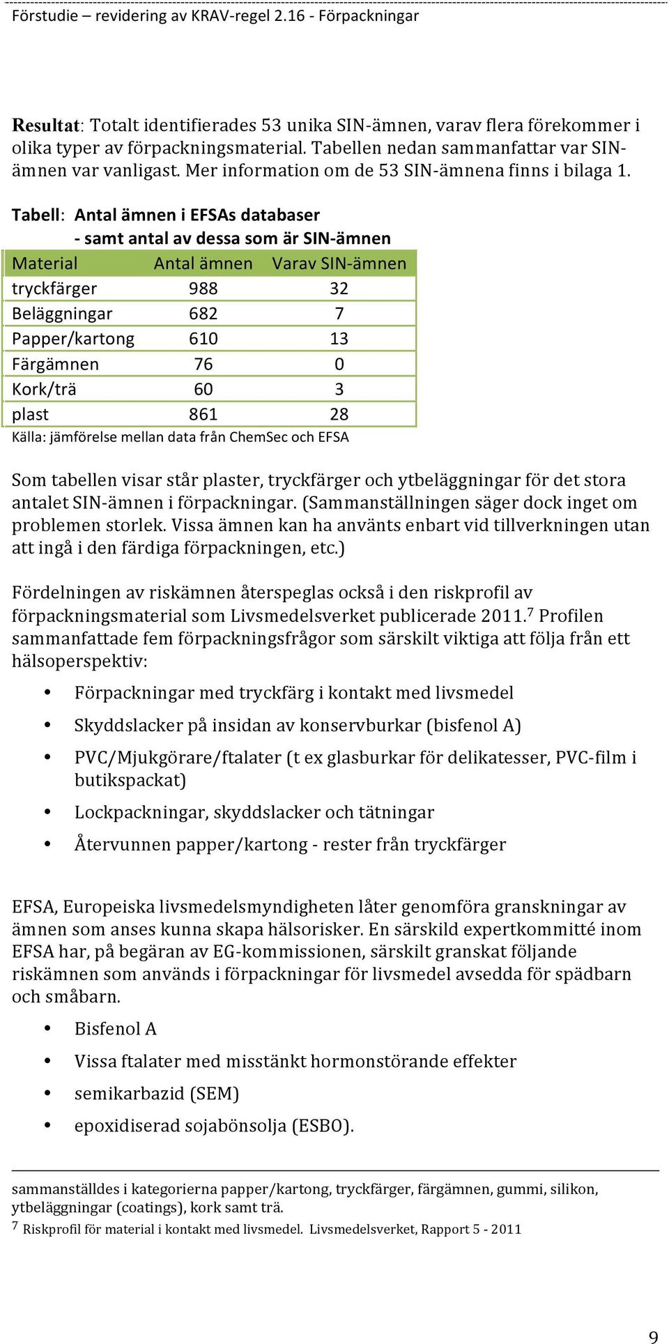 Tabell: Antal ämnen i EFSAs databaser - samt antal av dessa som är SIN- ämnen Material Antal ämnen Varav SIN- ämnen tryckfärger 988 32 Beläggningar 682 7 Papper/kartong 610 13 Färgämnen 76 0 Kork/trä