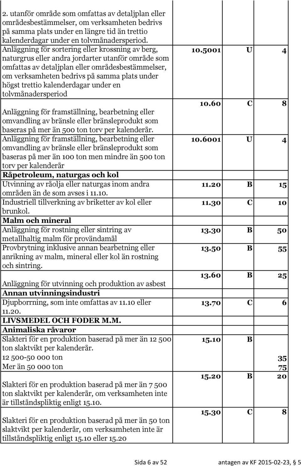 5001 U 4 naturgrus eller andra jordarter utanför område som omfattas av detaljplan eller områdesbestämmelser, om verksamheten bedrivs på samma plats under högst trettio kalenderdagar under en