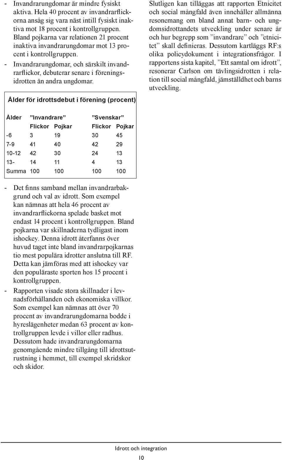 - Invandrarungdomar, och särskilt invandrarflickor, debuterar senare i föreningsidrotten än andra ungdomar.