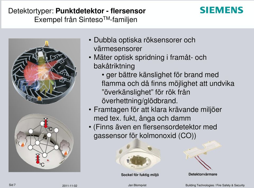 undvika överkänslighet för rök från överhettning/glödbrand. Framtagen för att klara krävande miljöer med tex.