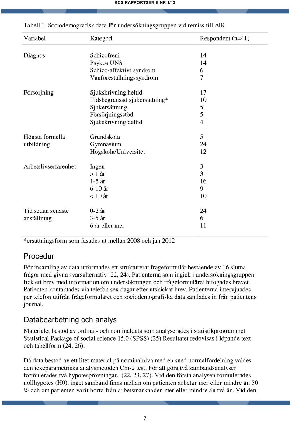 Försörjning Sjukskrivning heltid 17 Tidsbegränsad sjukersättning* 10 Sjukersättning 5 Försörjningsstöd 5 Sjukskrivning deltid 4 Högsta formella Grundskola 5 utbildning Gymnasium 24