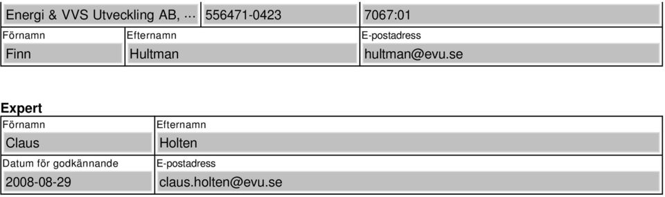 E-postadress hultman@evu.