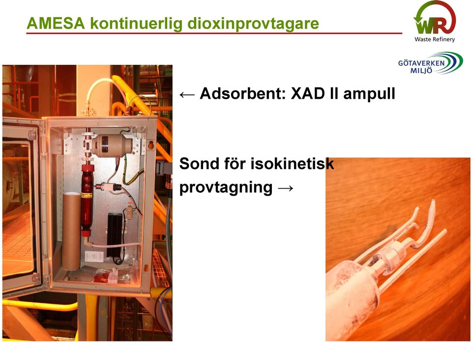 Adsorbent: XAD II