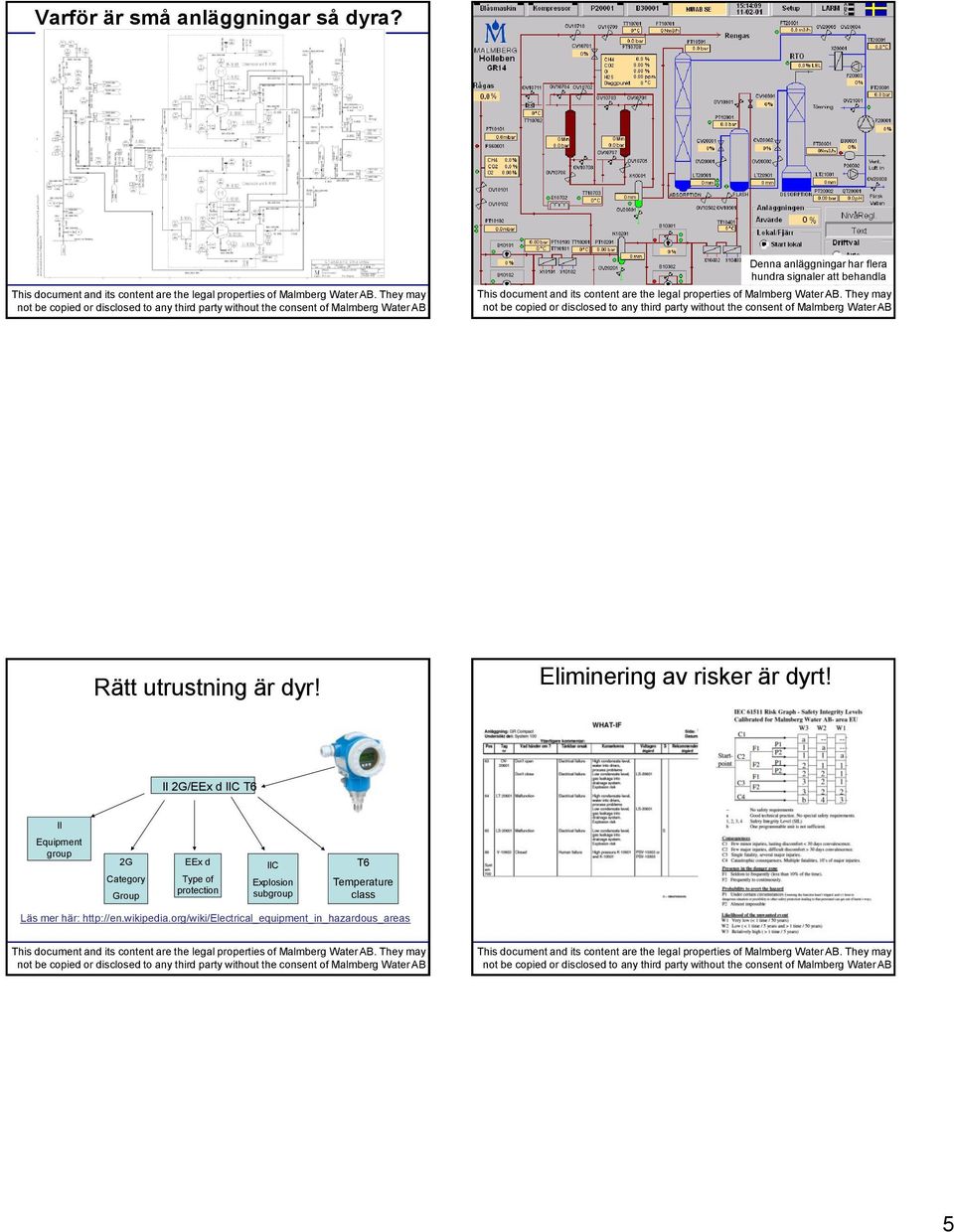 content its content are the are legal the properties legal properties of Malmberg of Malmberg Water AB. Water They AB.