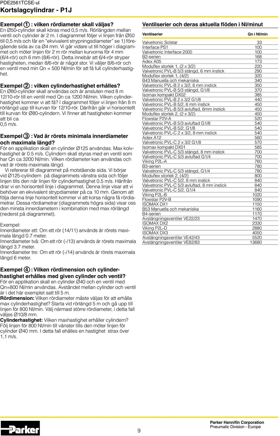 Vi går vidare ut till höger i diagraet och möter linjen för 2 m rör mellan kurvorna för 4 (6/4-rör) och 6 (8/6-rör). Detta innebär att 6/4-rör stryper hastigheten, medan 8/6-rör är något stor.