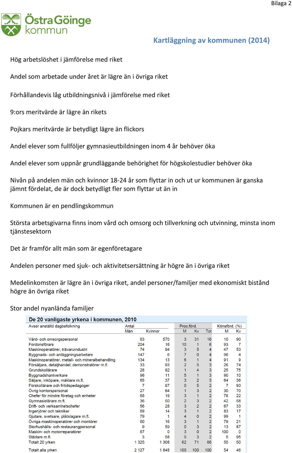 behörighet för högskolestudier behöver öka Nivån på andelen män och kvinnor 18-24 år som flyttar in och ut ur kommunen är ganska jämnt fördelat, de är dock betydligt fler som flyttar ut än in